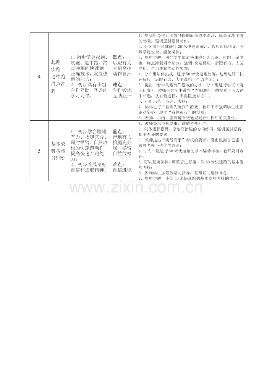 四年级快速跑单元教学计划.docx_第2页