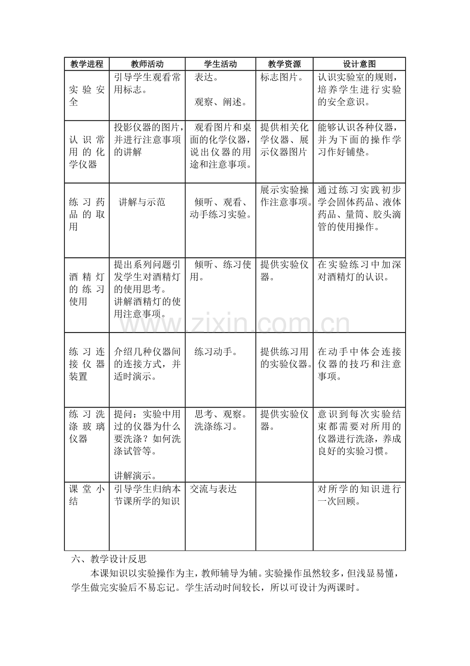 走进化学实验室教学设计.docx_第2页