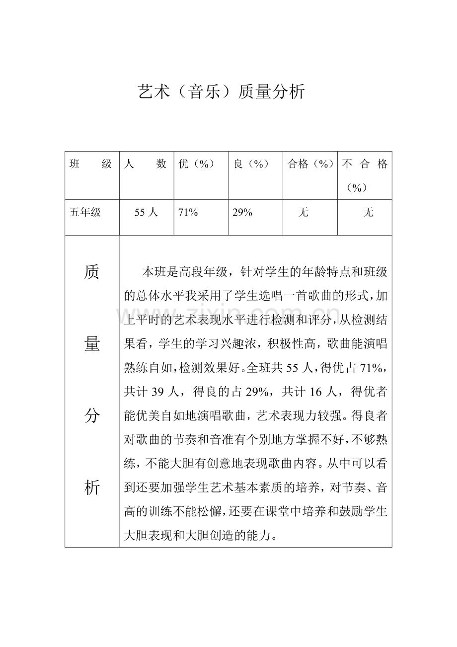 音乐成绩分析表.doc_第1页