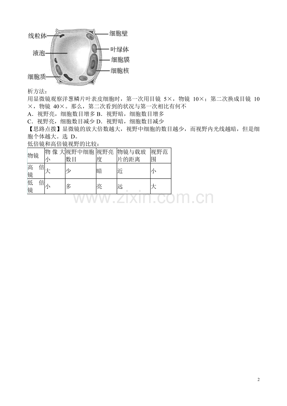 制作和观察洋葱鳞片叶表皮细胞临时装片教学案.doc_第2页