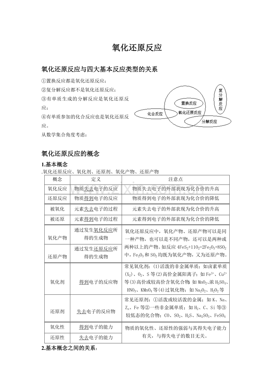 高中化学氧化还原反应教案.doc_第1页