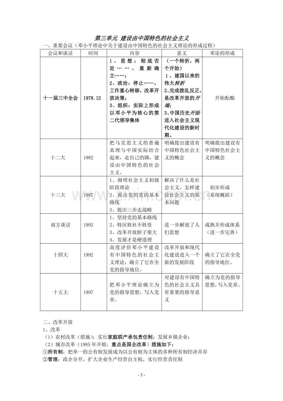 人教版八年级历史下册知识点总结.doc_第3页