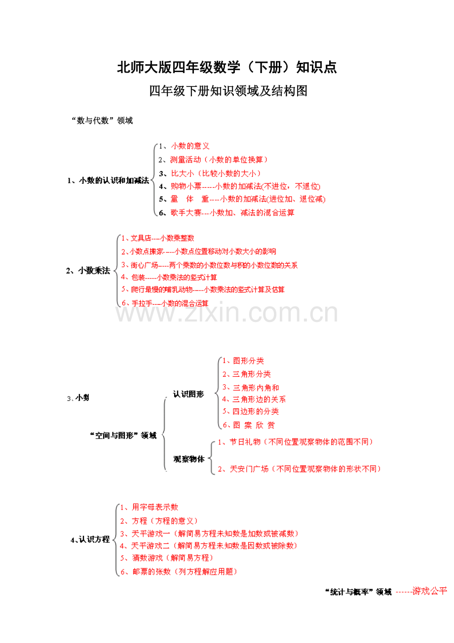 北师大版四年级数学(下册)知识点.doc_第1页