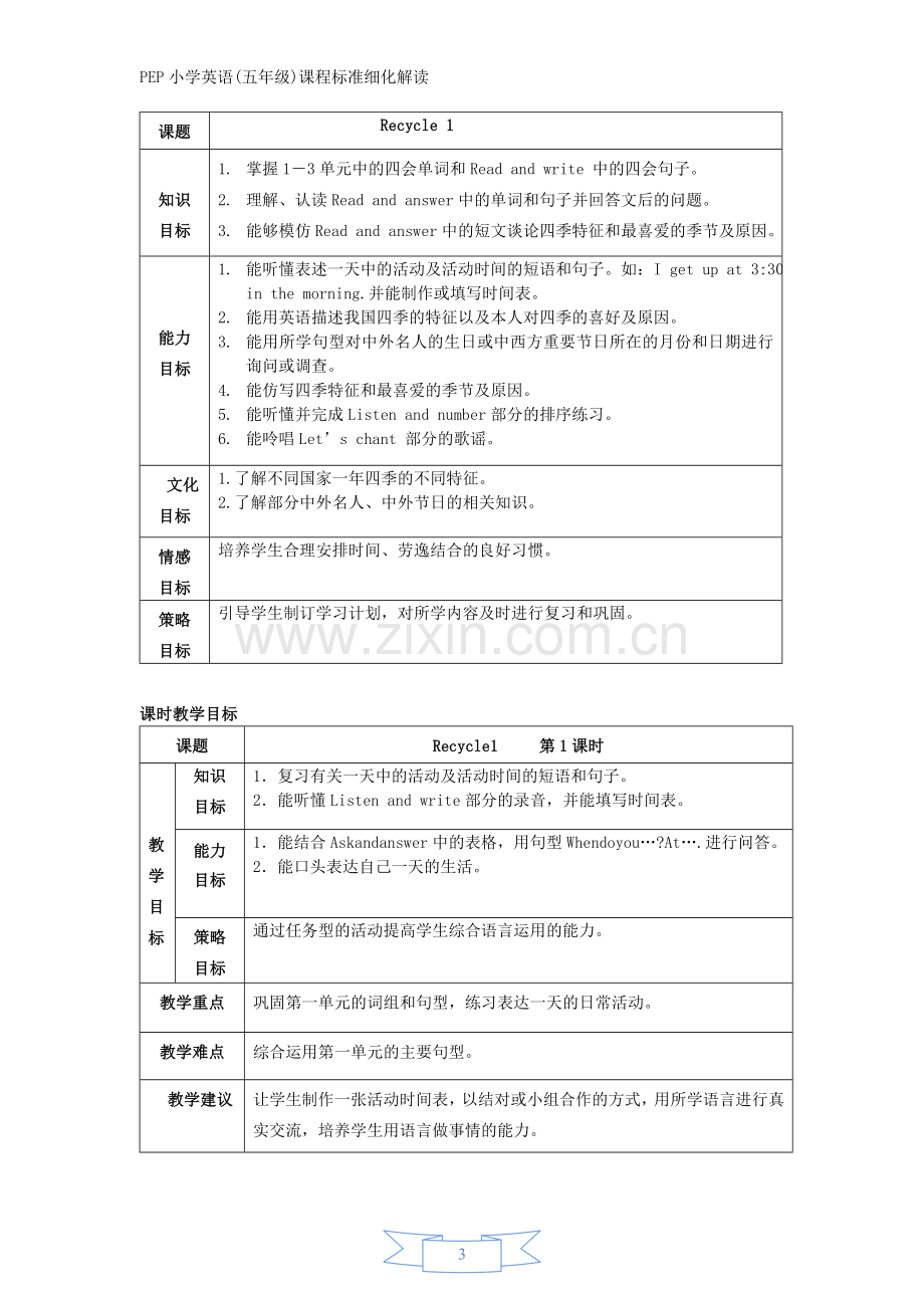 PEP小学英语(五年级)课程标准细化解读(修订稿)(五年级下册).doc_第3页