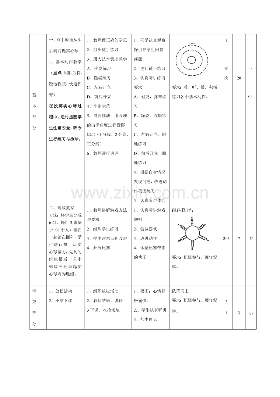 双手原地从头后向前抛实心球.doc_第2页