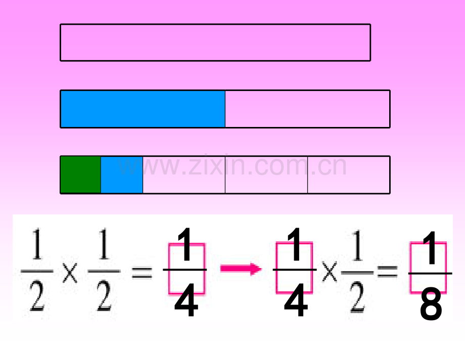 分数乘法(三).ppt_第3页