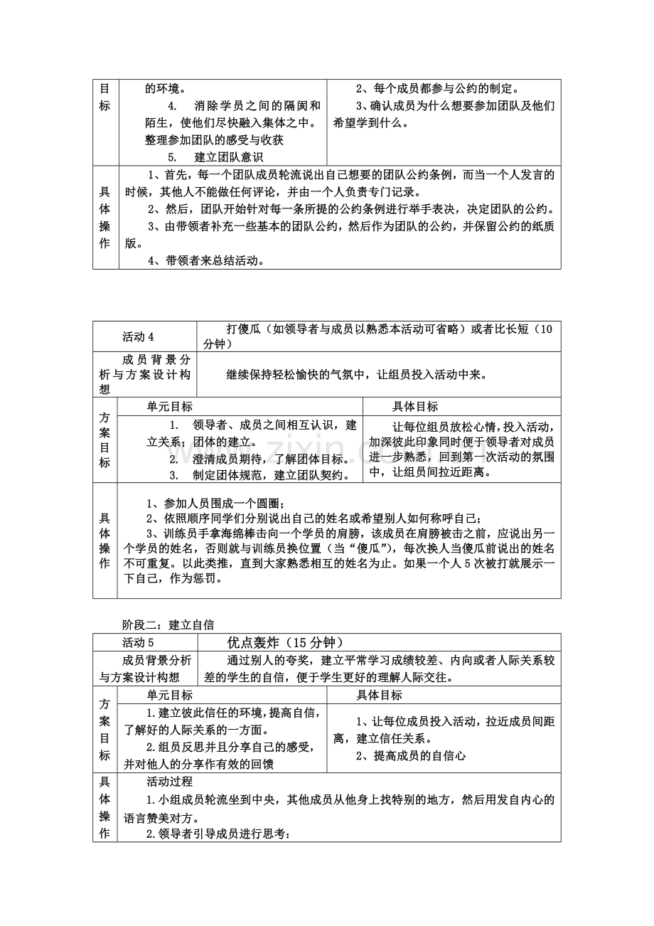 初中一年级心理上册第一课时课件.doc_第2页