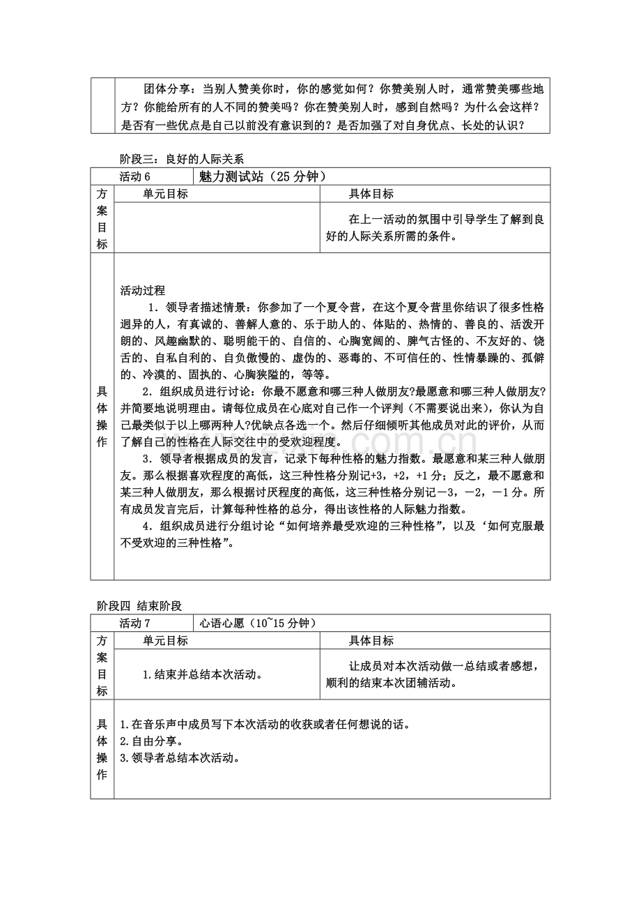 初中一年级心理上册第一课时课件.doc_第3页