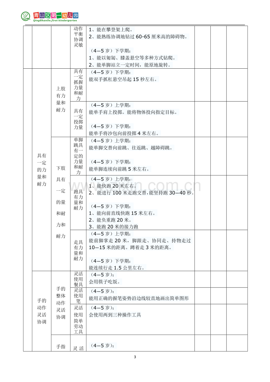 中班幼儿健康发展评估表.doc_第3页