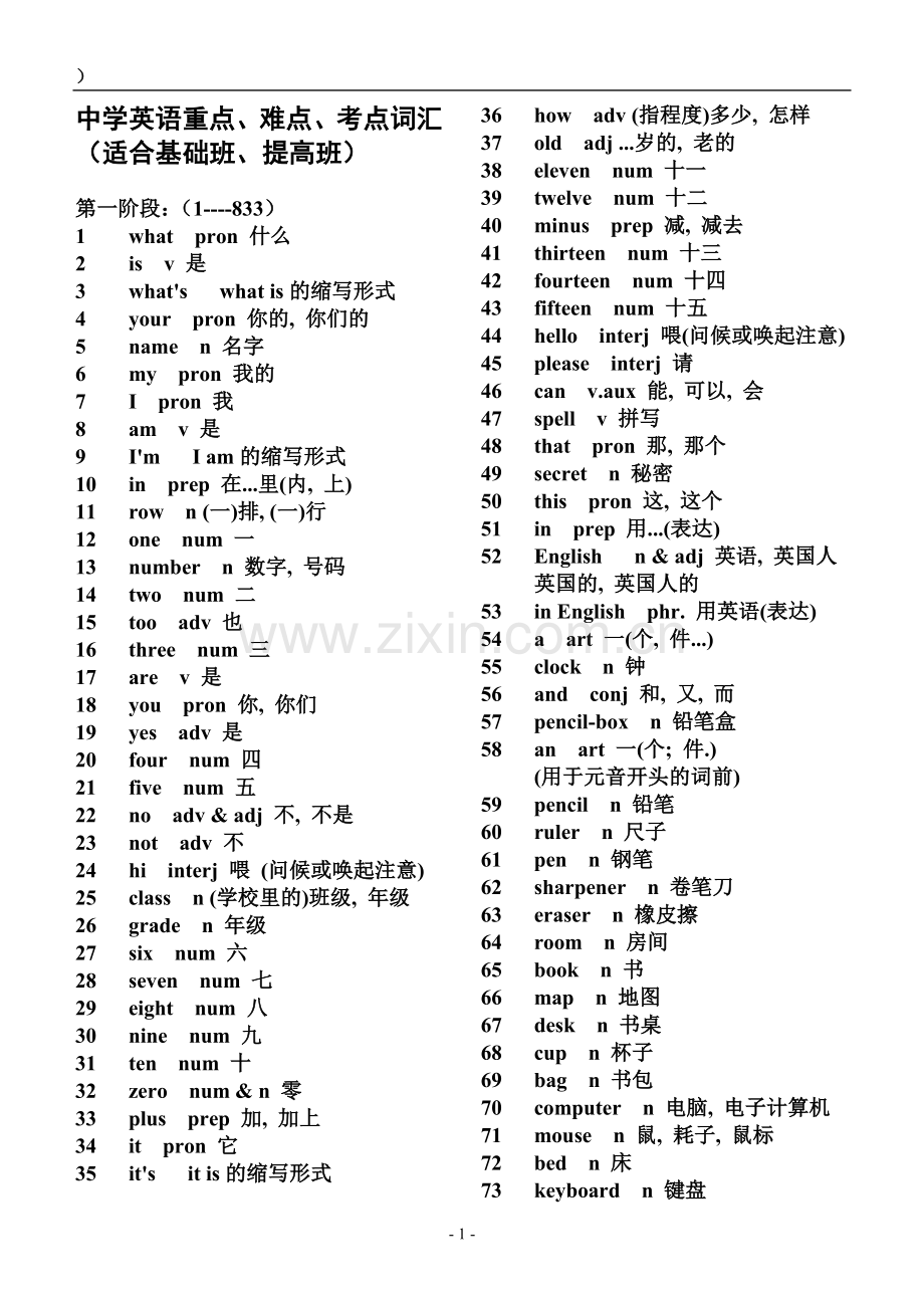 高中英语基础词汇表：重点、难点、考点词汇（适合基础班、提高班）.doc_第1页