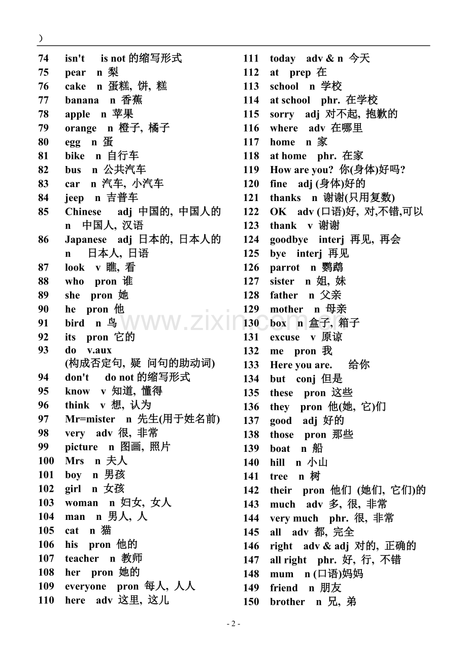 高中英语基础词汇表：重点、难点、考点词汇（适合基础班、提高班）.doc_第2页