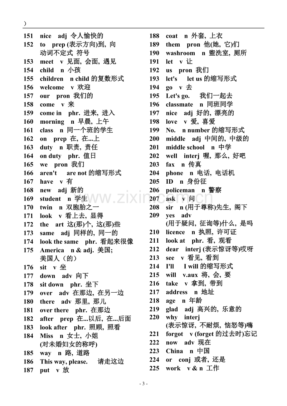 高中英语基础词汇表：重点、难点、考点词汇（适合基础班、提高班）.doc_第3页