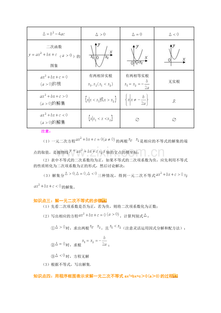 一元二次不等式的解法专题.doc_第2页