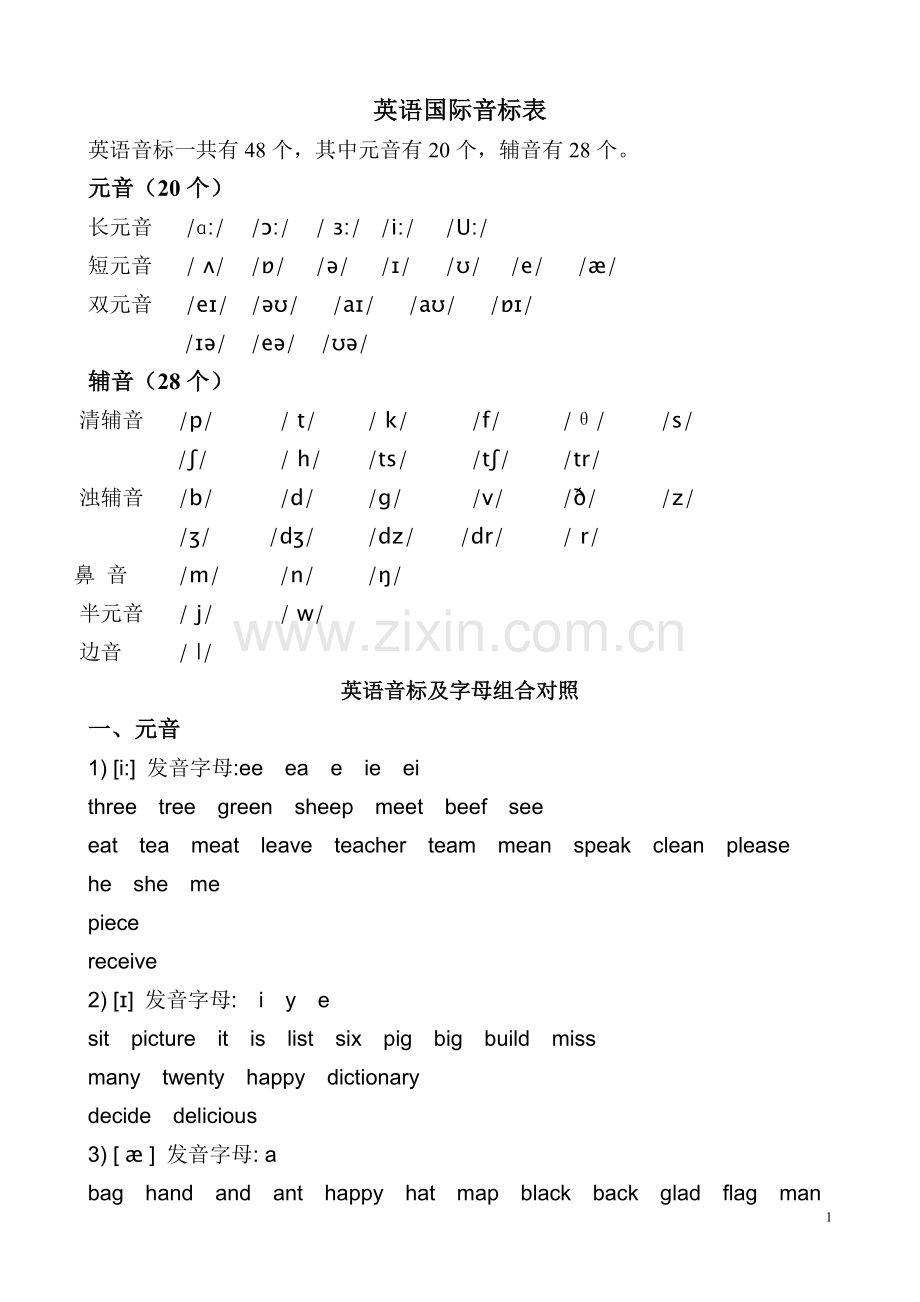 全新英语国际音标表(附带英语音标及字母组合对照).doc_第1页