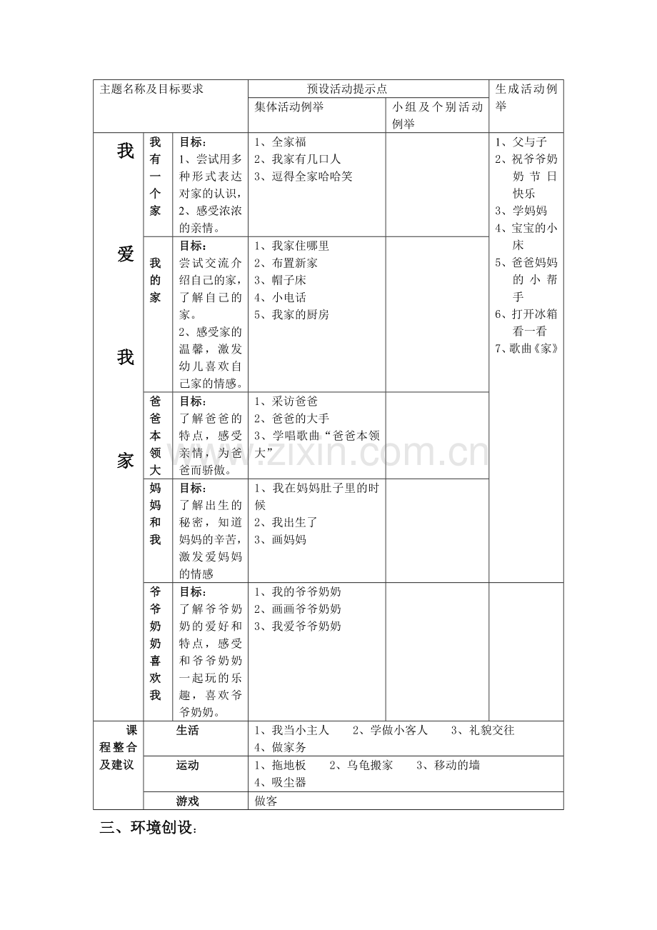 中班主题活动：我爱我家.doc_第3页