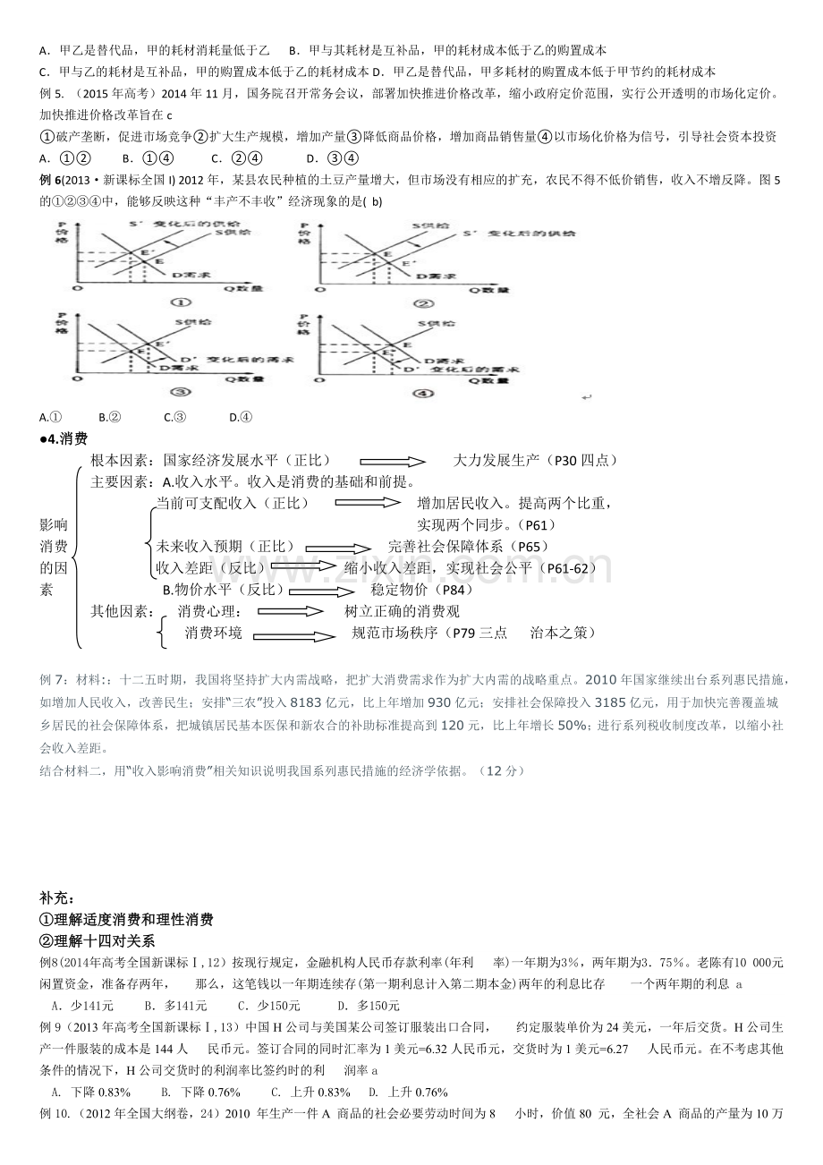 经济生活复习提纲.docx_第2页