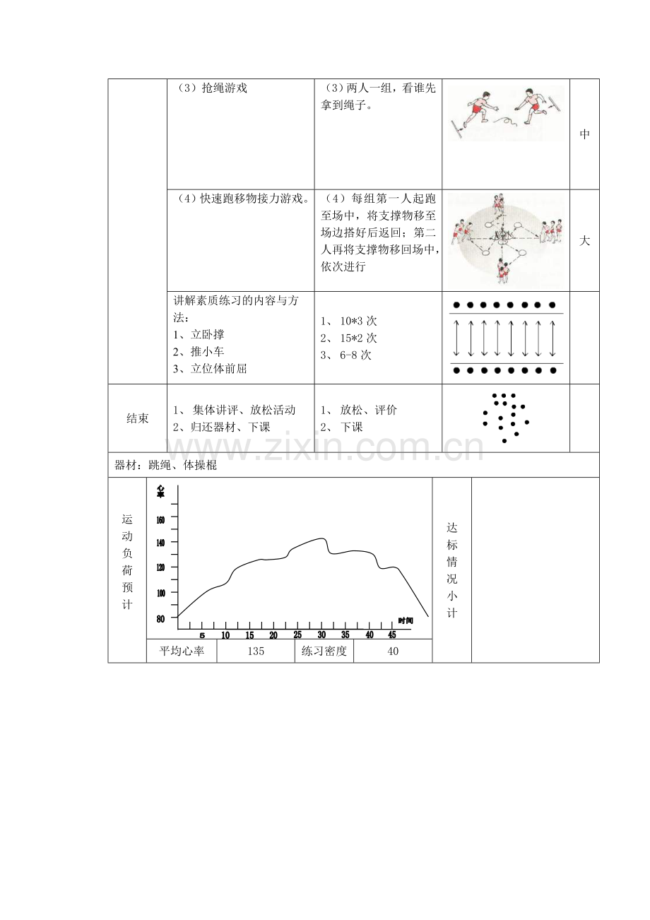 评课--初中新课标体育课教案.doc_第2页