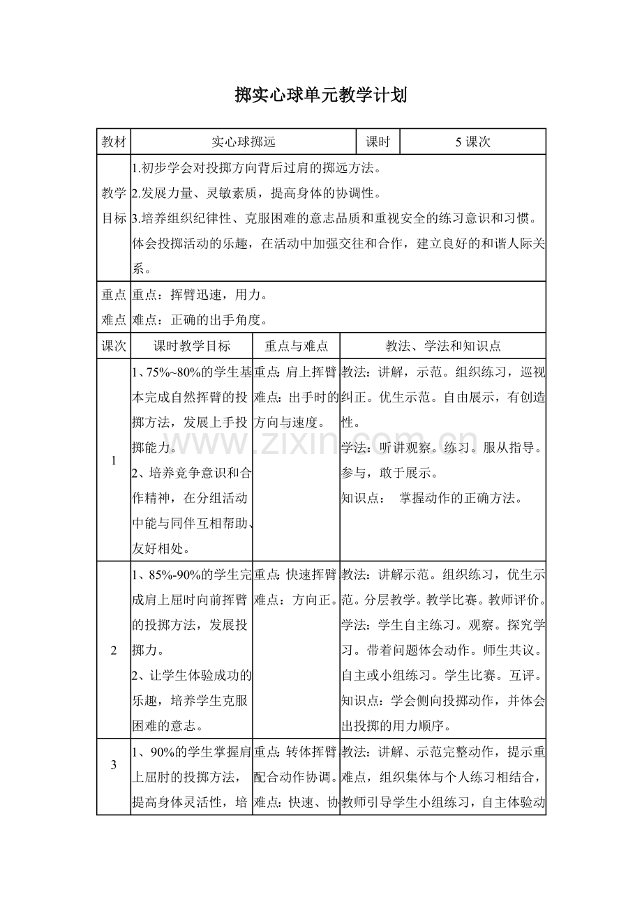 掷实心球单元计划.doc_第1页