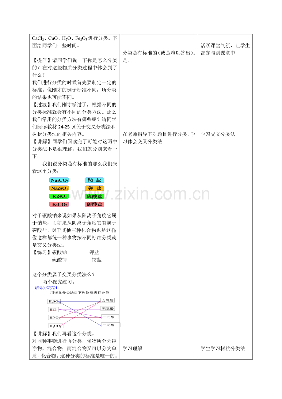 简单分类方法及其应用教学设计.doc_第3页