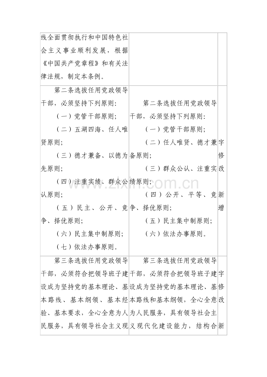 关于《党政领导干部选拔任用工作条例》【十三篇】.pdf_第2页