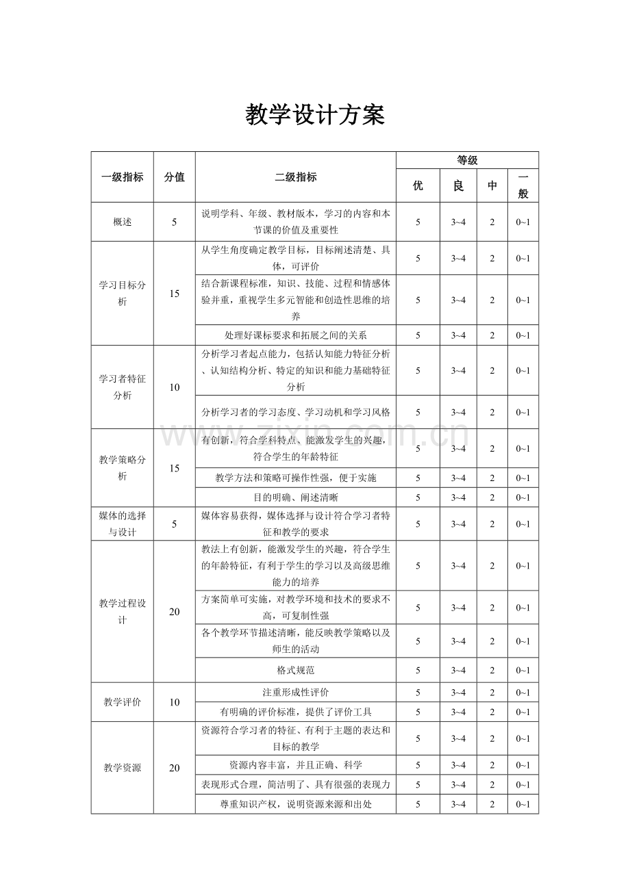 规范的教学设计方案.doc_第1页