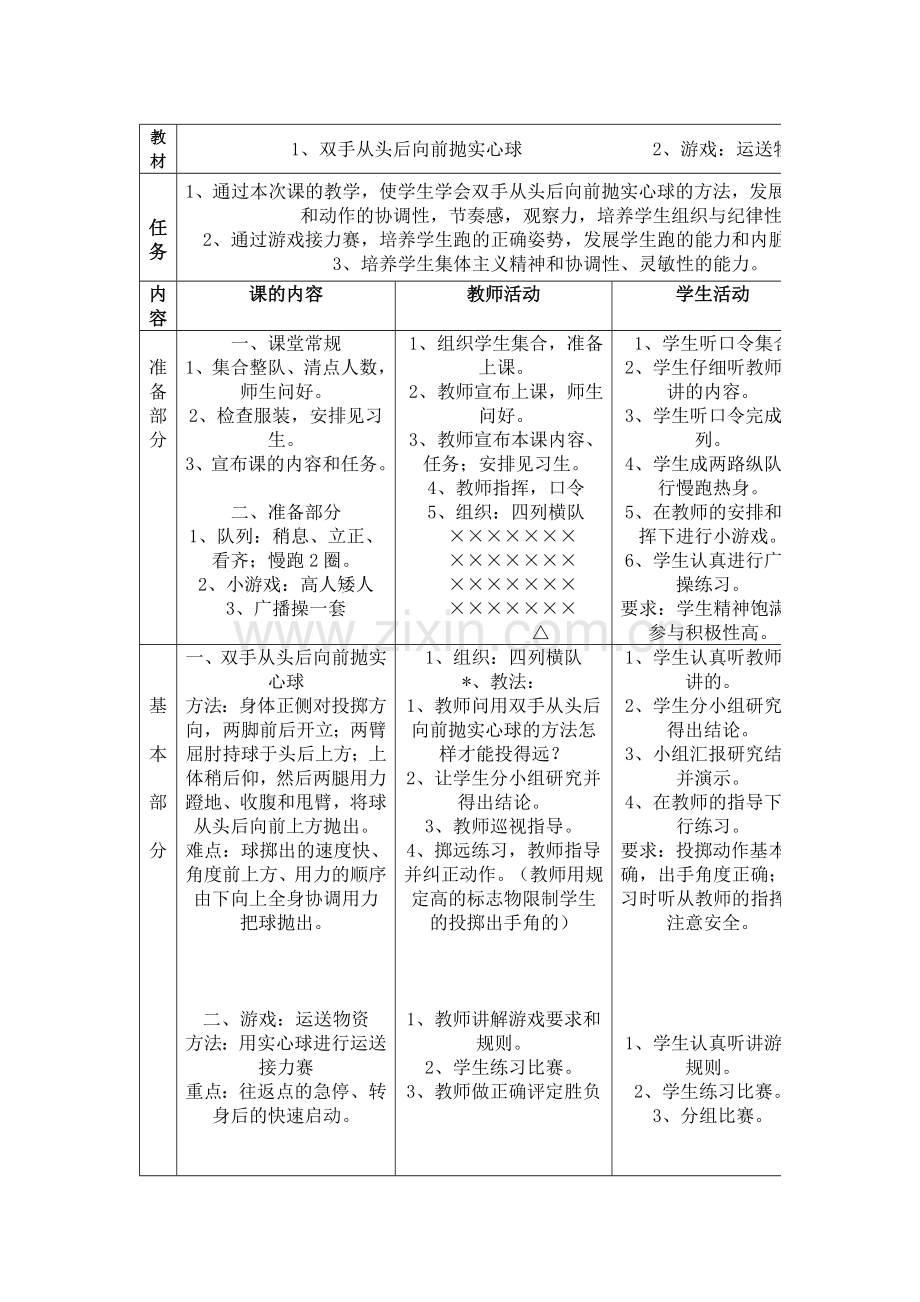 小学五年级投掷实心球教学设计.doc_第1页