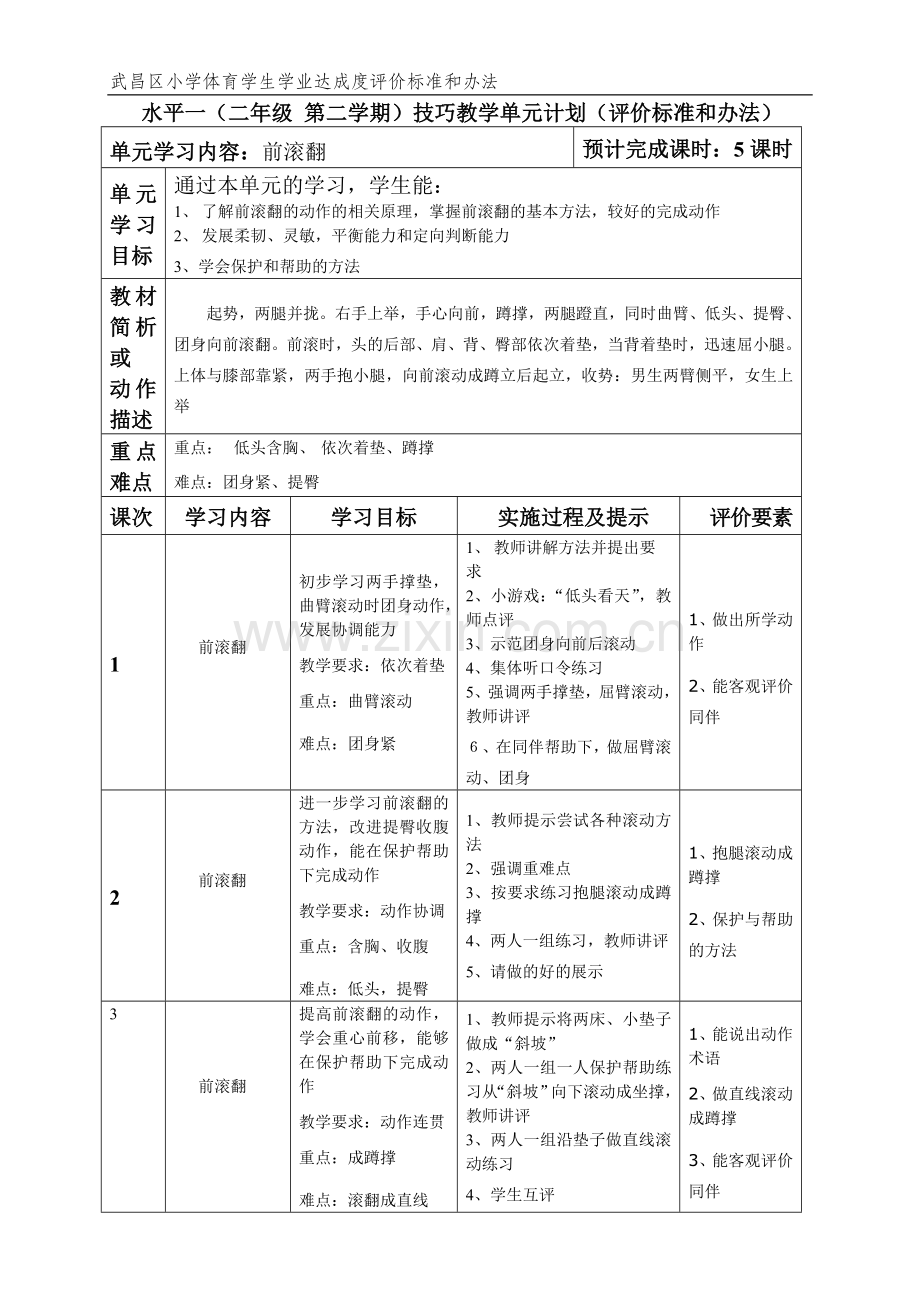 水平一（二年级）第二学期前滚翻单元计划单元计划.doc_第1页