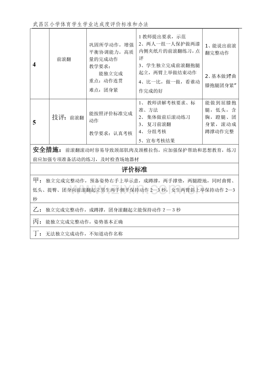 水平一（二年级）第二学期前滚翻单元计划单元计划.doc_第2页