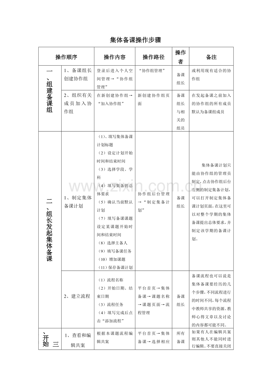 集体备课操作步骤.doc_第1页