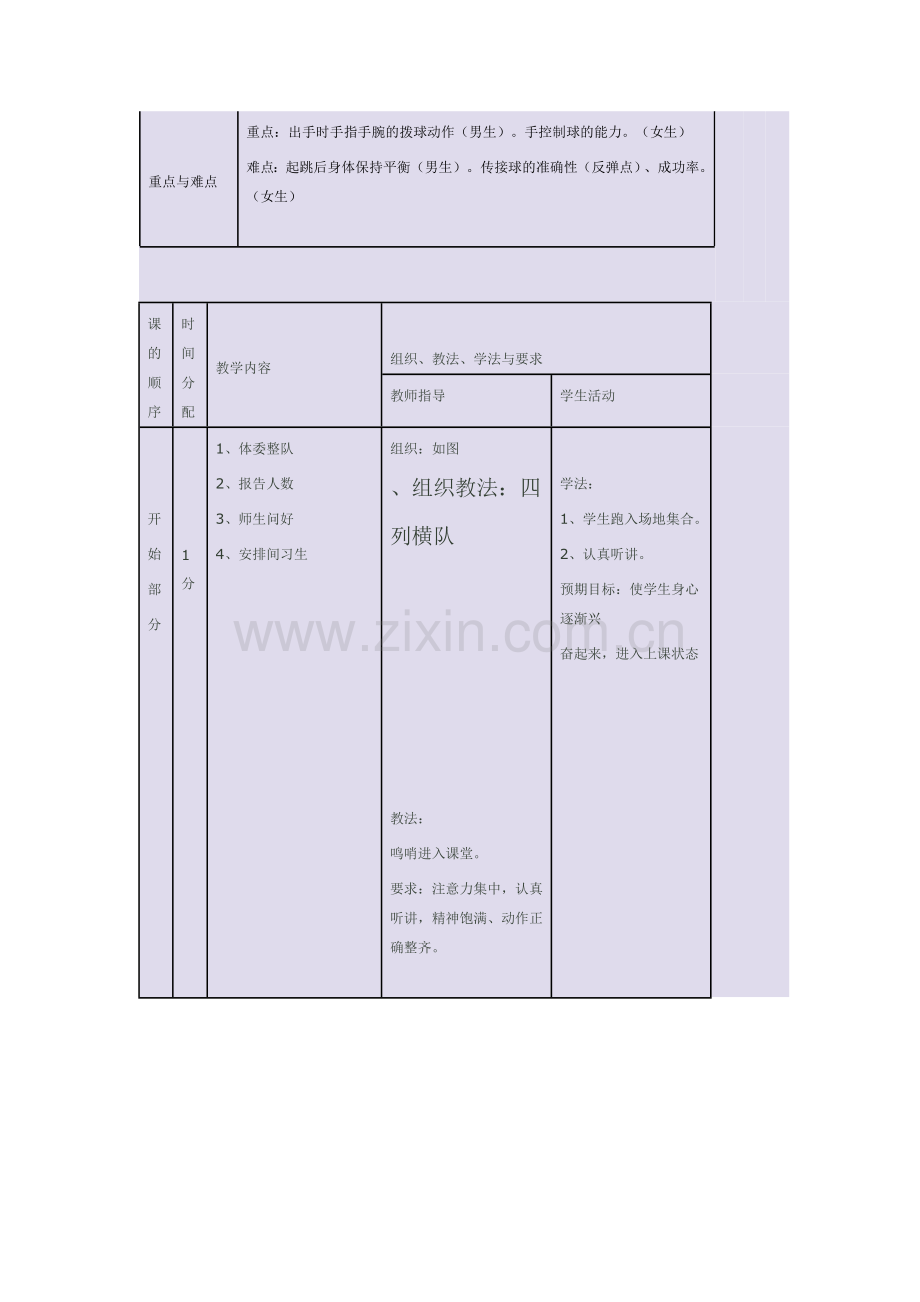 高中篮球教学设计.doc_第2页