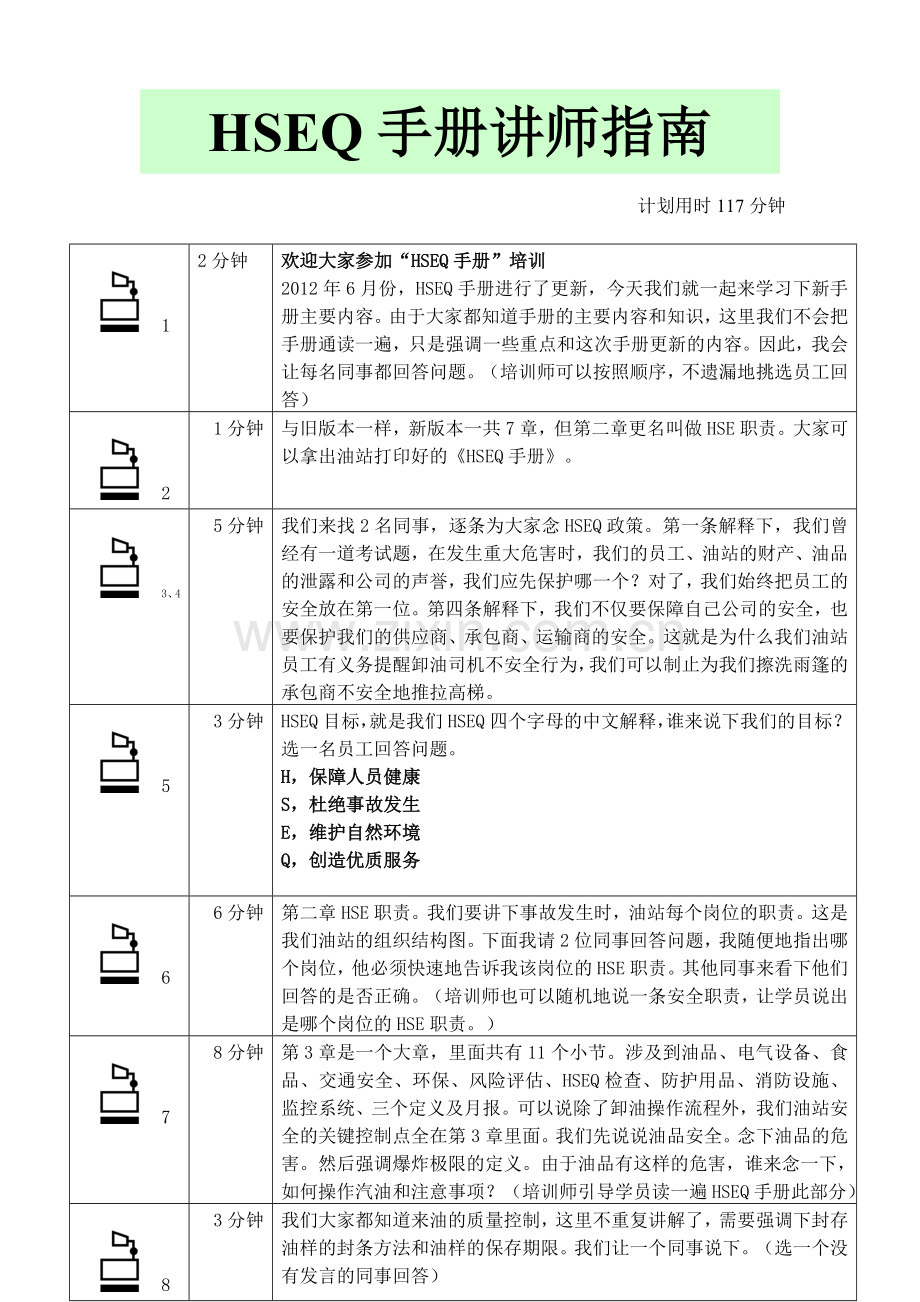 HSE手册培训(讲师指南).doc_第1页