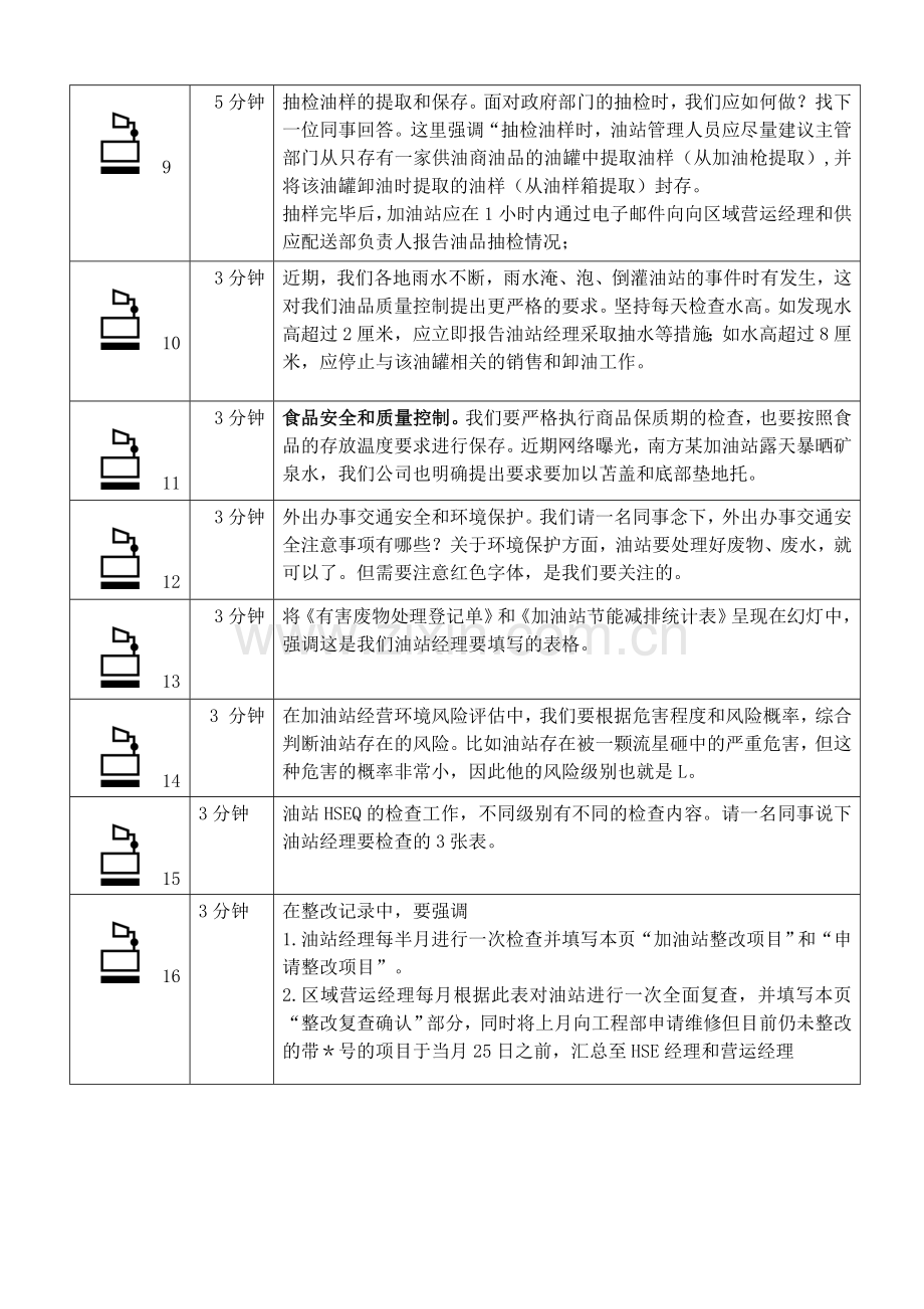 HSE手册培训(讲师指南).doc_第2页