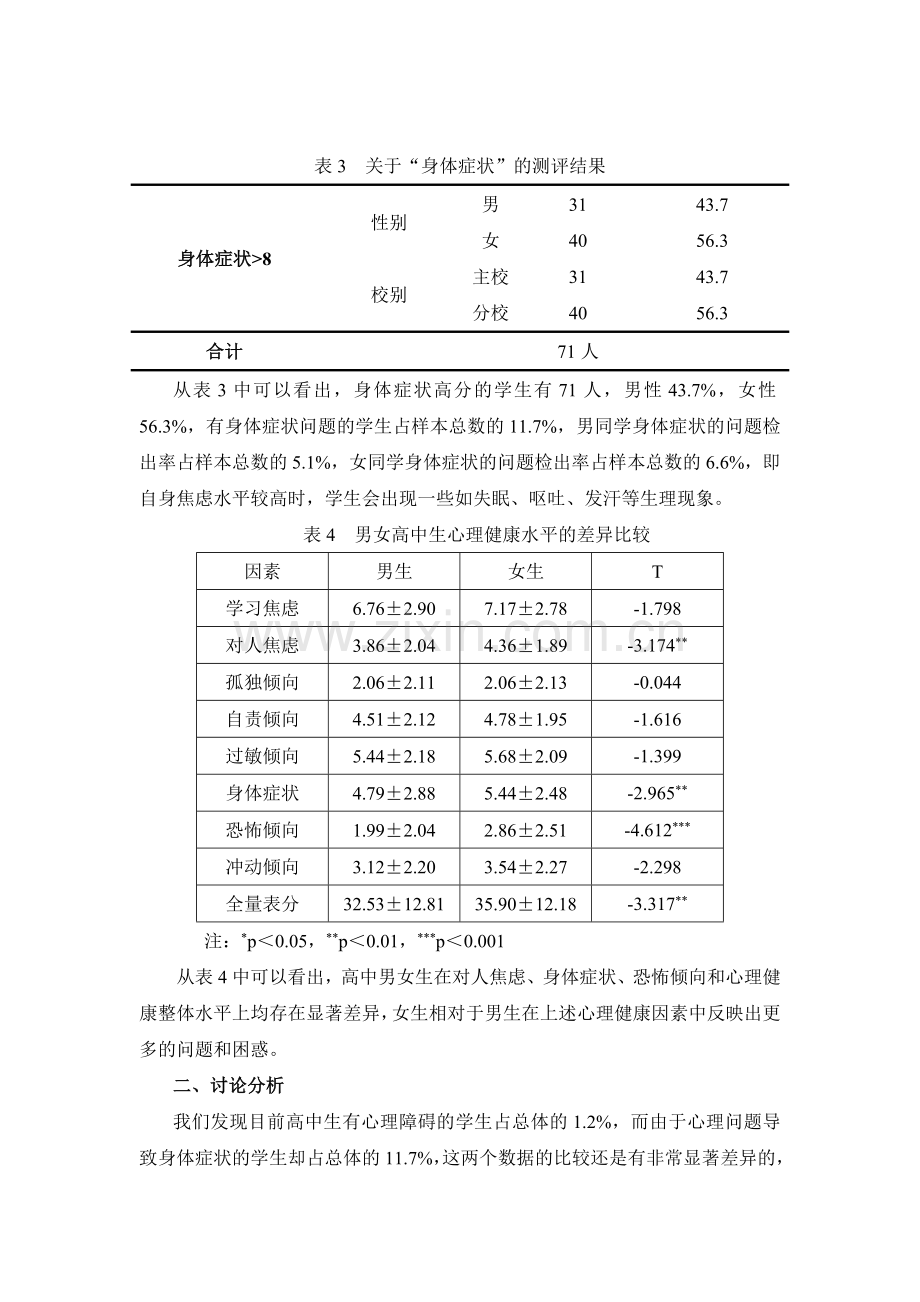 高中学生心理问题导致身体症状的调查研究.doc_第2页