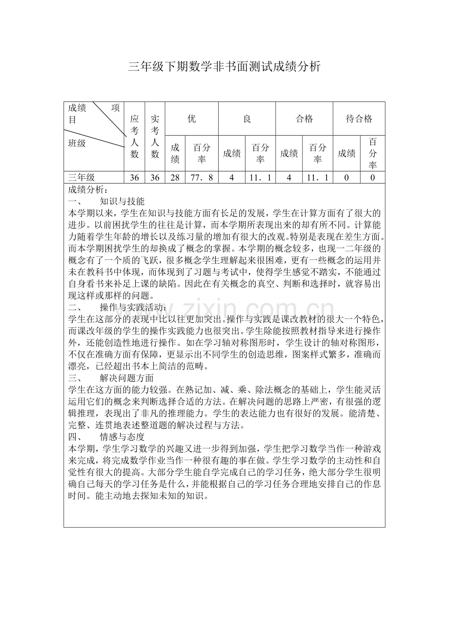 三年级下期数学非书面测试成绩分析.doc_第1页