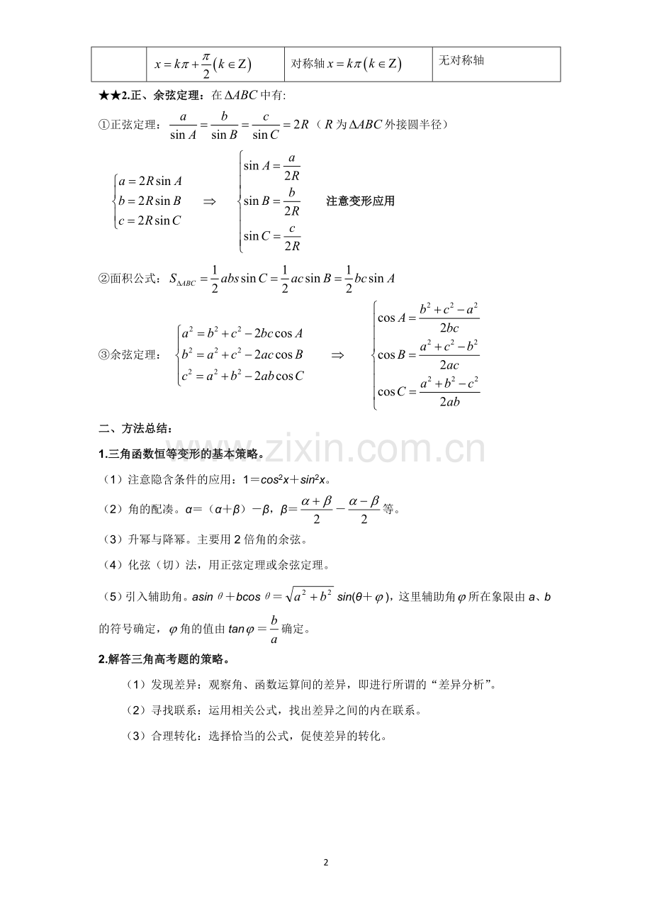 高考三角函数复习专题.doc_第2页