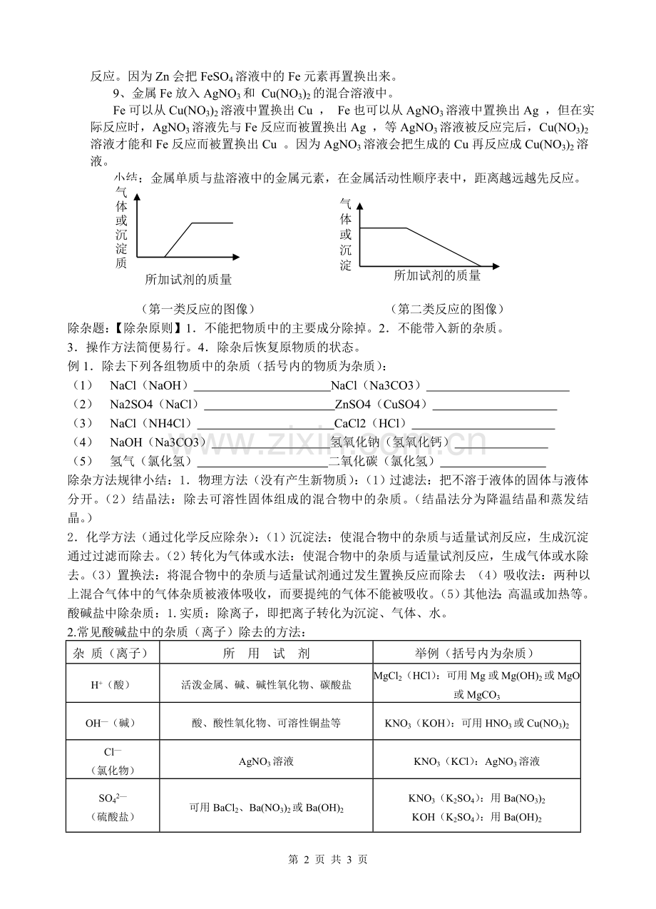 初中化学涉及的化学反应中的先后问题.doc_第2页