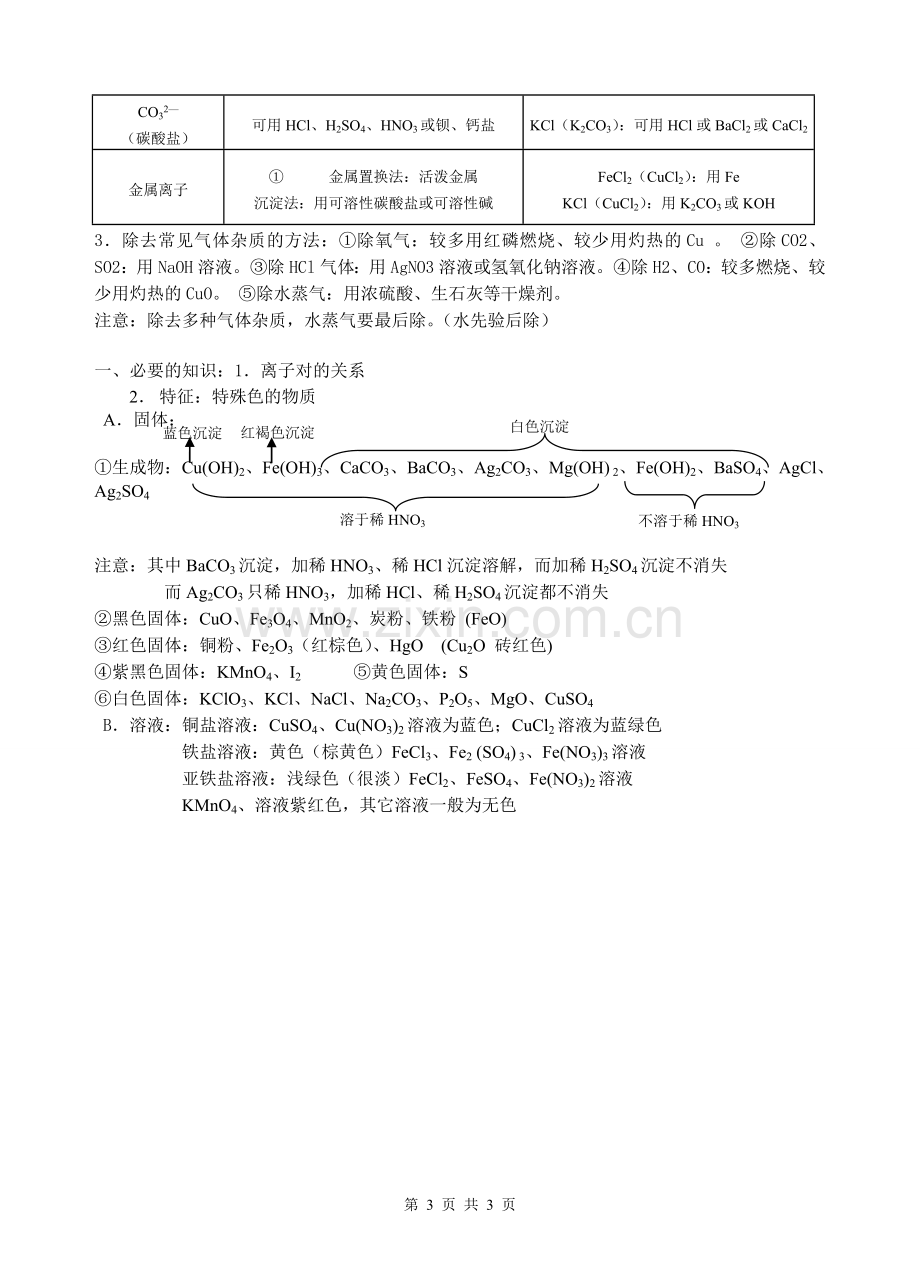 初中化学涉及的化学反应中的先后问题.doc_第3页