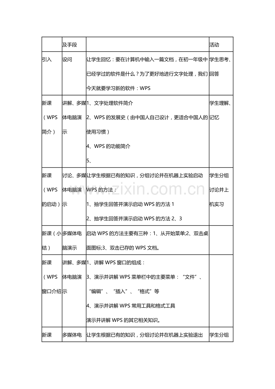 wps第一课认识WPS.doc_第2页