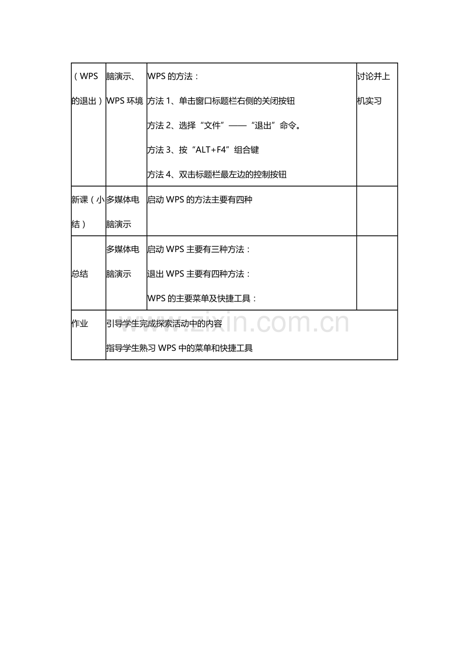 wps第一课认识WPS.doc_第3页