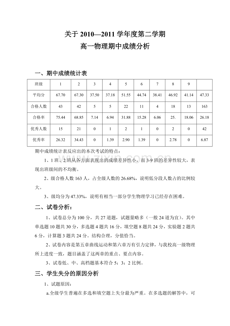 高一物理期中成绩分析.doc_第1页