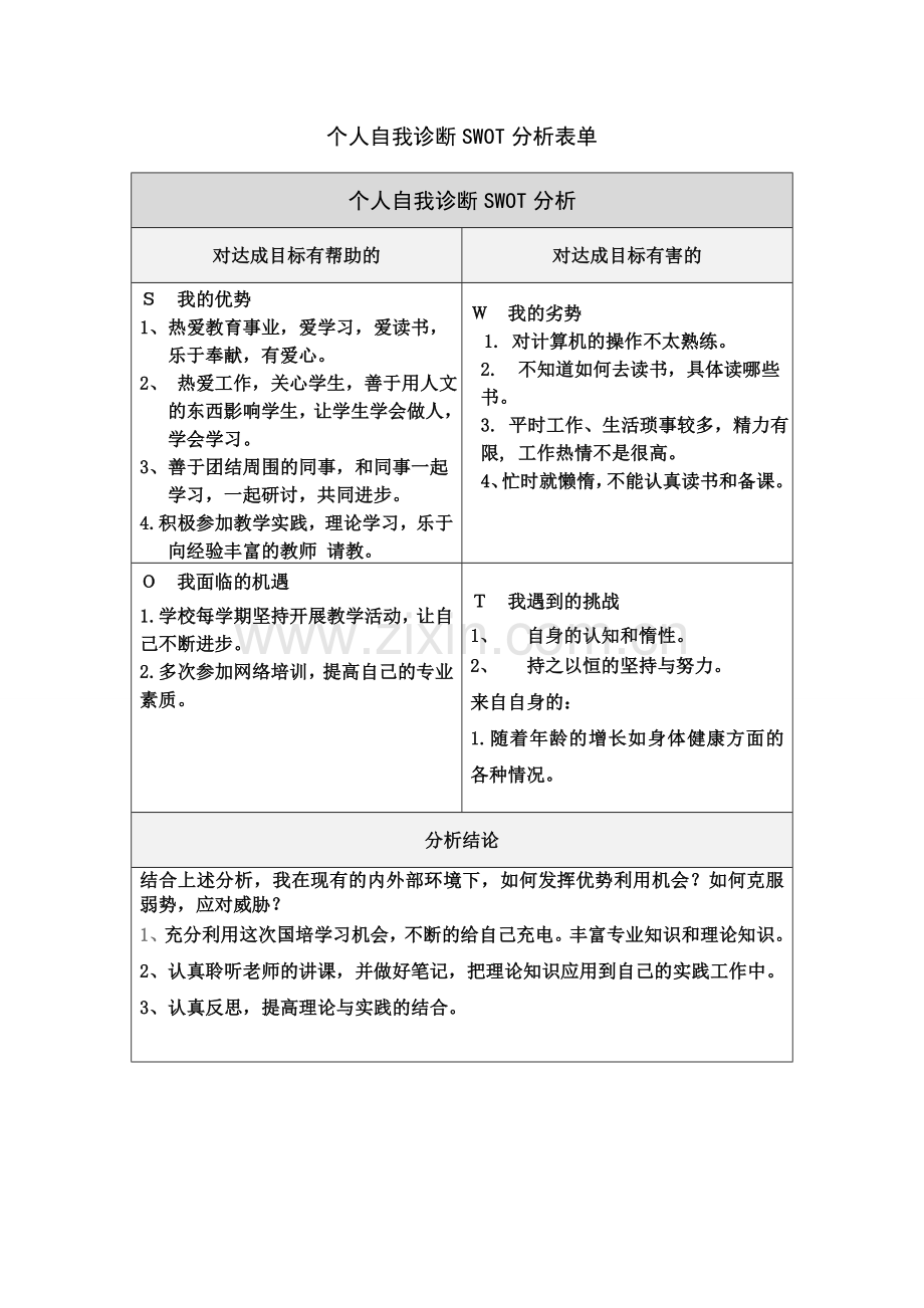 贺盈浩：个人自我诊断SWOT分析表.doc_第1页