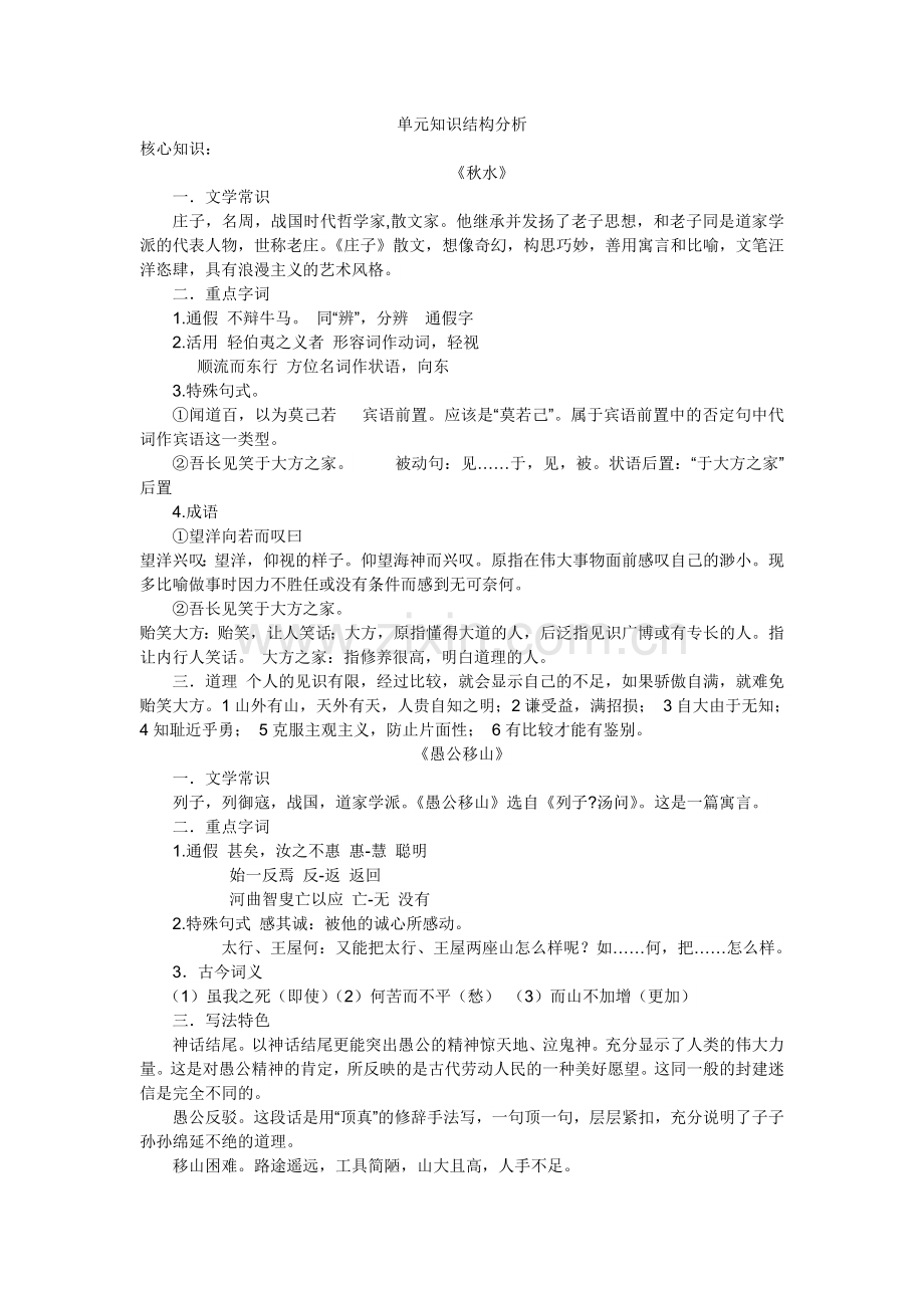 语文版九上第六单元知识结构分析.doc_第1页