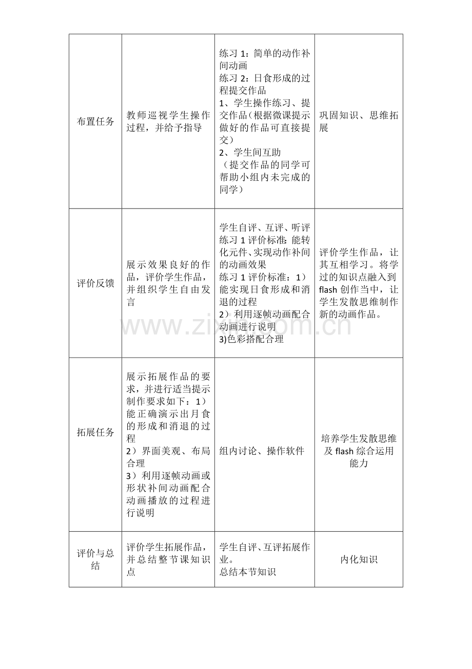 Flash图形动画制作教学设计.doc_第3页