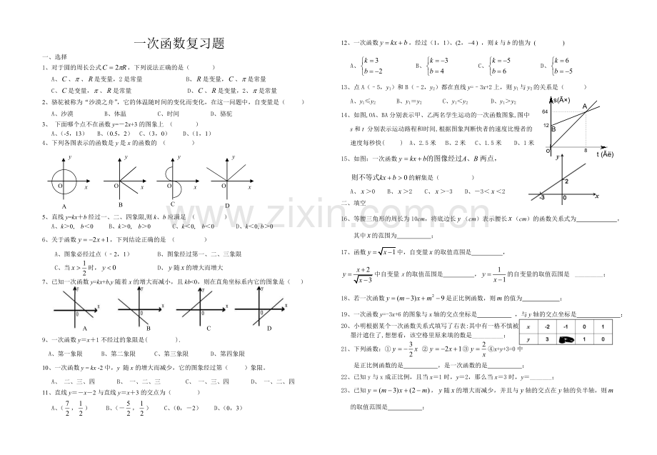 第十四章一次函数复习题.doc_第1页