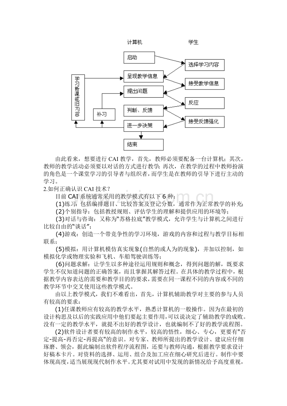 谈小学教学课件的制作与运用.doc_第2页