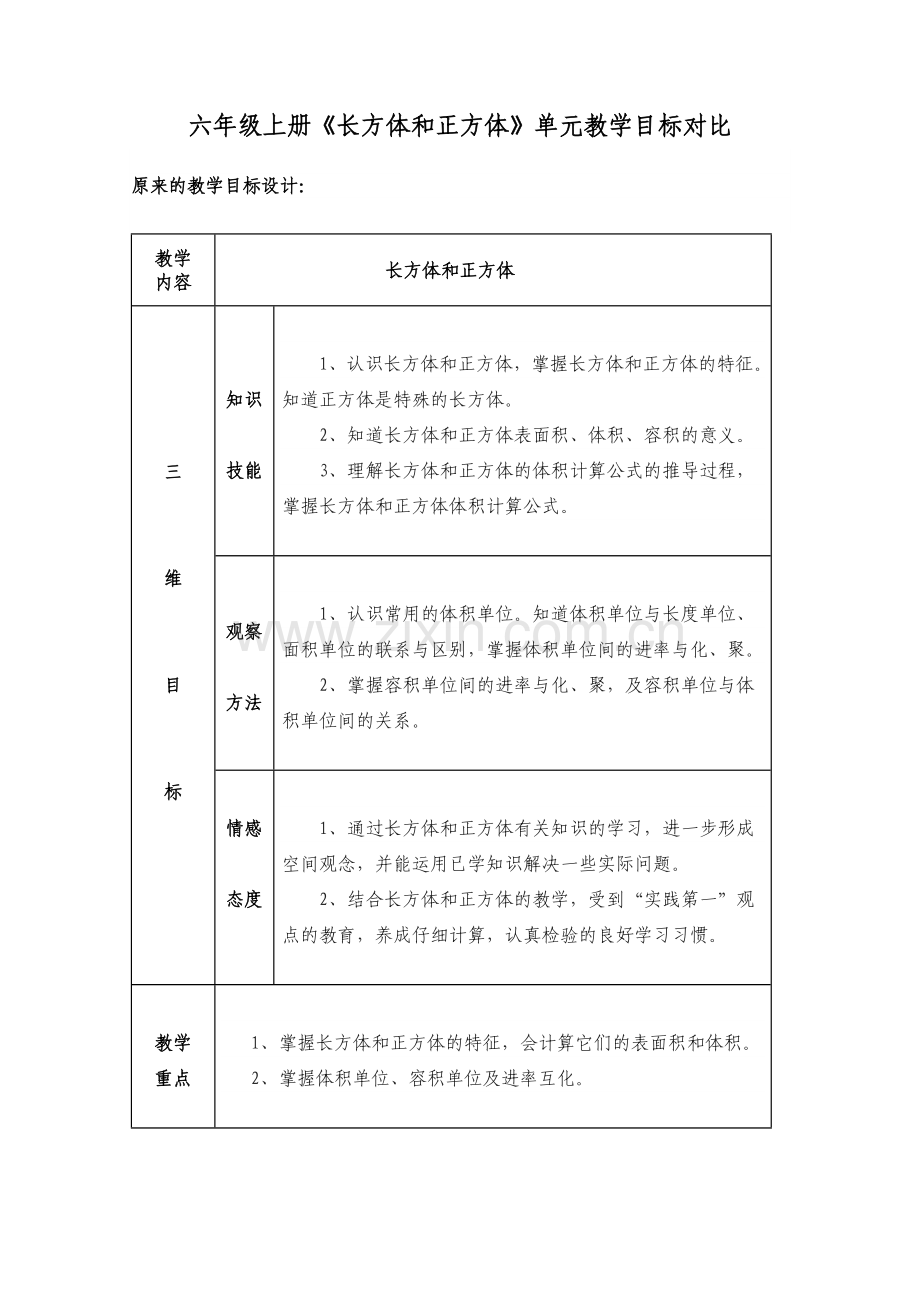 苏教版六年级上册长方体正方体教学目标.doc_第1页