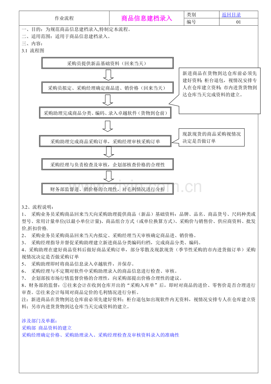 软件流程(培训资料).doc_第2页