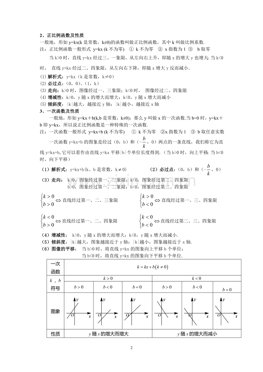 一次函数知识点总结及典型.doc_第2页