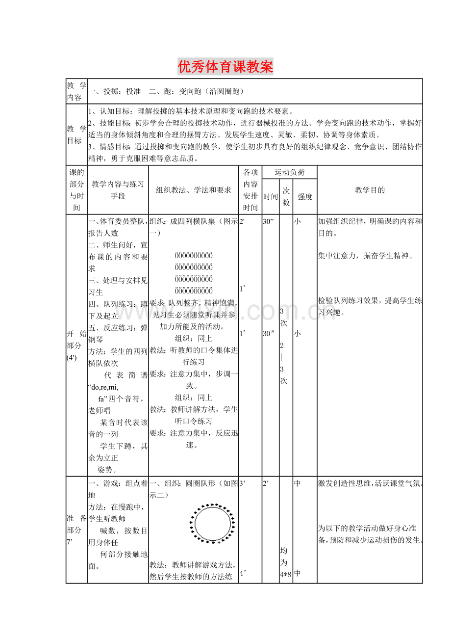 初中优秀体育课教案.doc_第1页