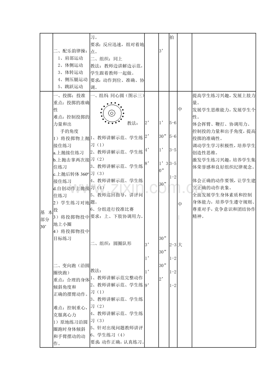 初中优秀体育课教案.doc_第2页